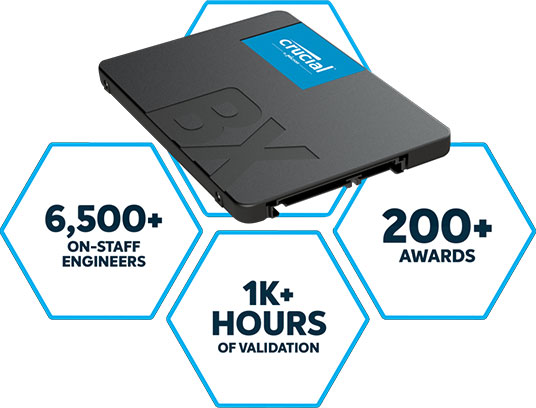 About disk